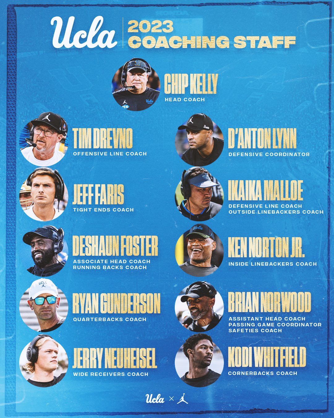 UCLA Football on Twitter "𝗜𝗡𝗧𝗥𝗢𝗗𝗨𝗖𝗜𝗡𝗚… our 2023 Coaching Staff 𝗗𝗲𝗦𝗵𝗮𝘂𝗻