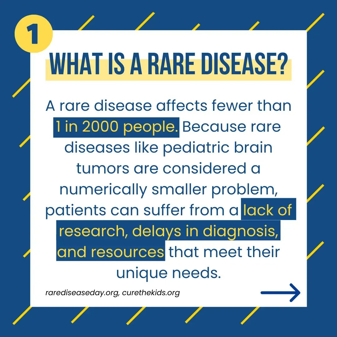Pediatric Brain Tumor Foundation on Twitter "More children are