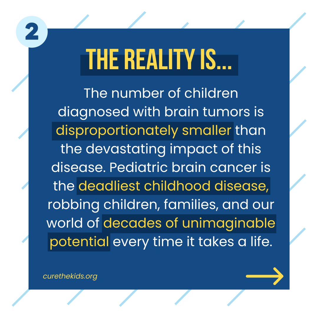Pediatric Brain Tumor Foundation on Twitter "More children are