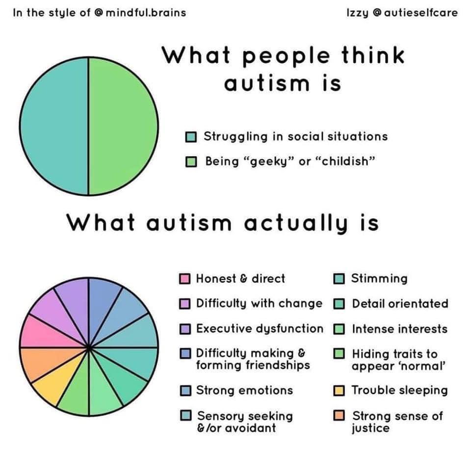 Love this from @ autieselfcare on fb 🙌 #autism