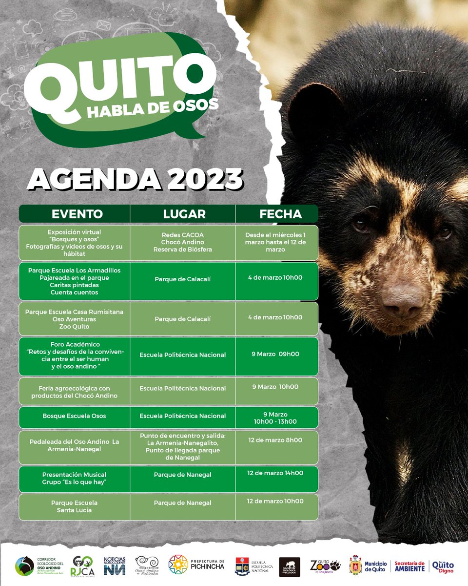 Reserva de Biósfera Chocó Andino Pichincha tweet media