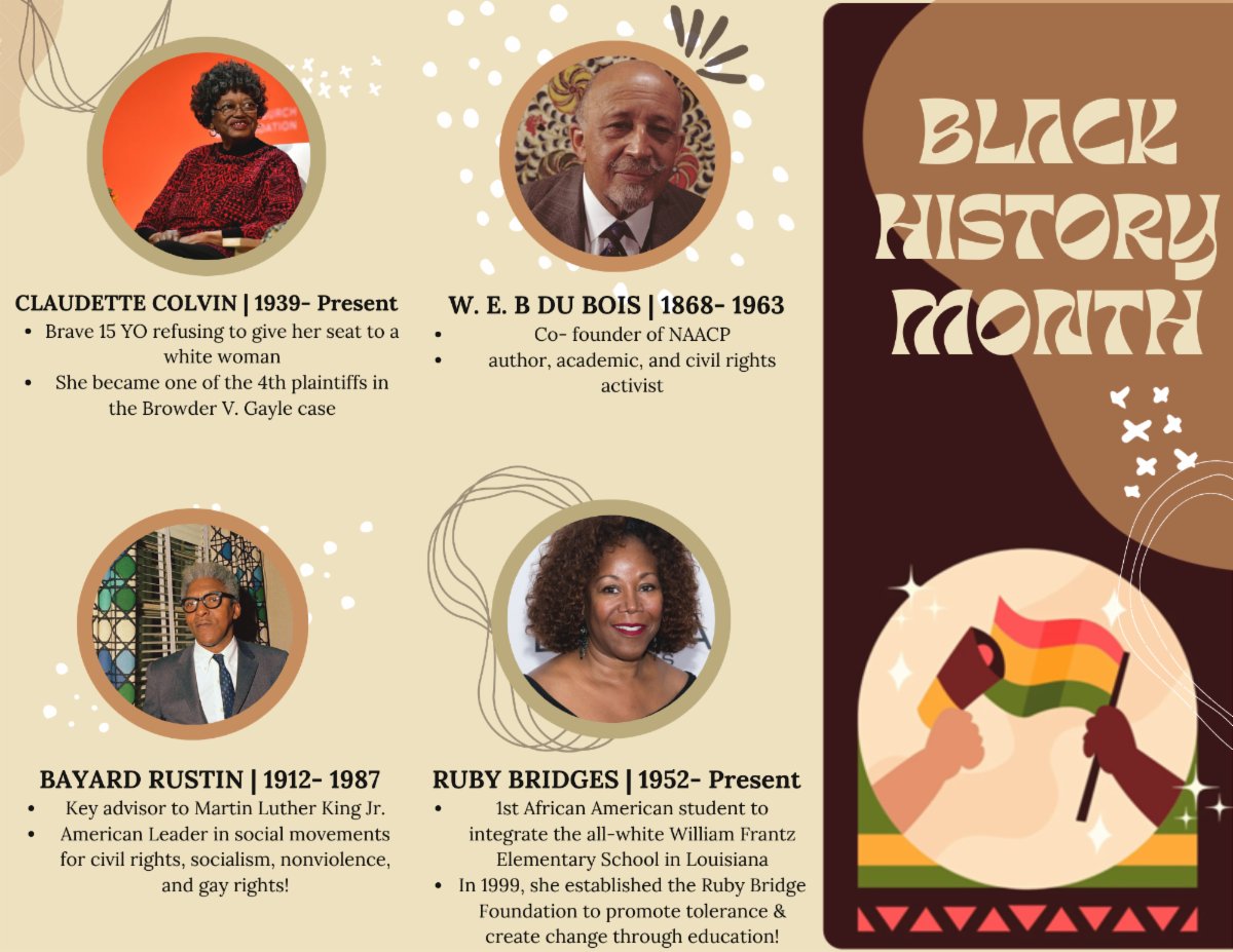 TriOrganization's tweet photo. On this last day of Black History month, #TCCMO wants to recognize these brave trailblazers. #Blackhistory #Blackgold #Blackisbeautiful https://t.co/xnuriFCzGr