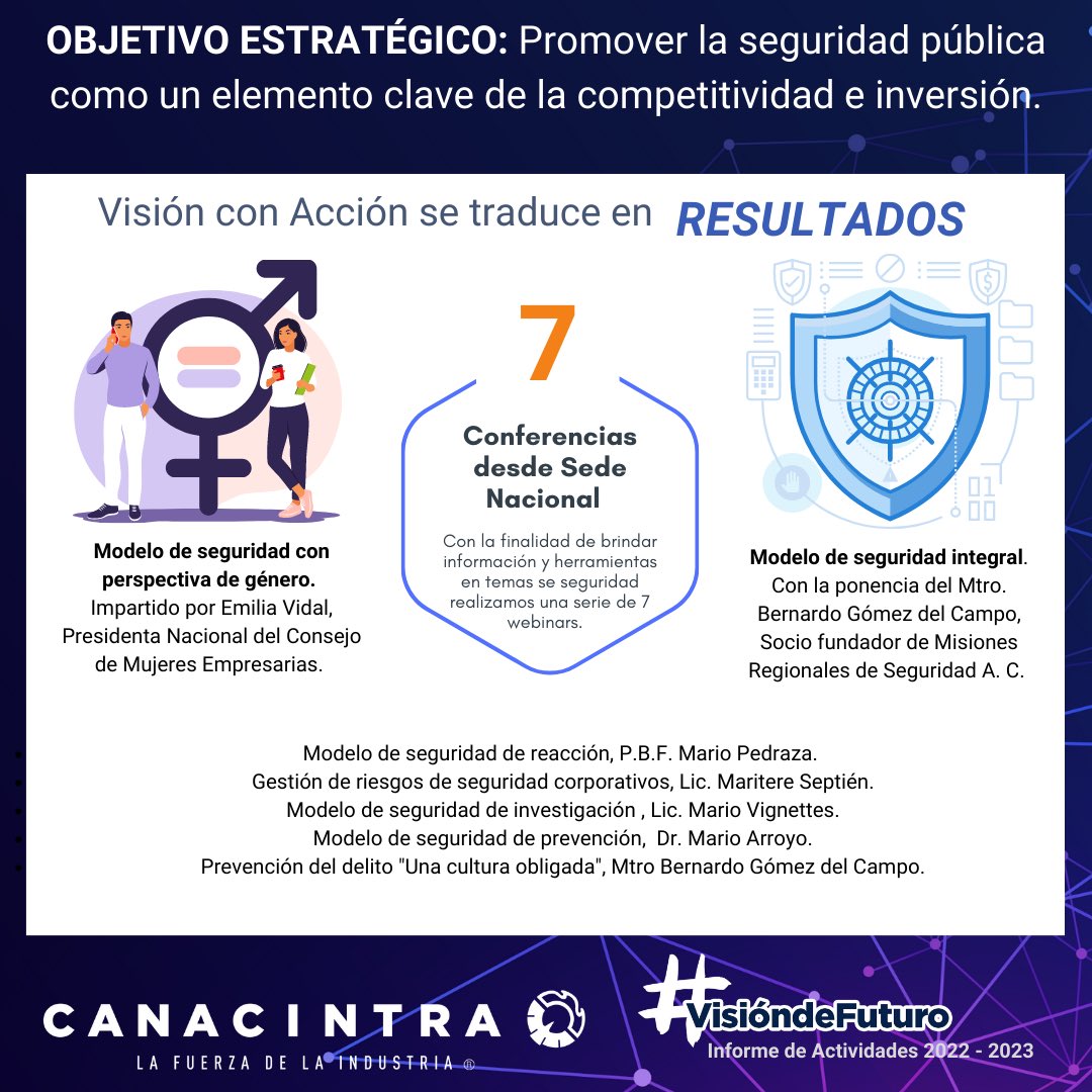 INFORME DE RESULTADOS | Un componente esencial para las empresas es la seguridad. Aquí te damos cuenta de los esfuerzos realizados en la materia.