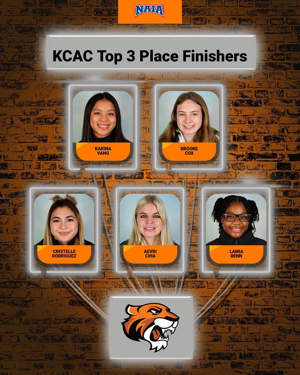 Doane Women's Wrestling (@doanewwrestling) on Twitter photo A big long overdue congratulations goes out to these five ladies. Karina Vang, Brooke Cox, Cristelle Rodriguez, Aevri Ciha, and <a href="/benn_lamia/">Lamia Benn</a> all earned a top 3 placing at the KCAC championships in the programs first season. #skodoane A big long overdue congratulations goes out to these five ladies. Karina Vang, Brooke Cox, Cristelle Rodriguez, Aevri Ciha, and <a href="/benn_lamia/">Lamia Benn</a> all earned a top 3 placing at the KCAC championships in the programs first season. #skodoane
