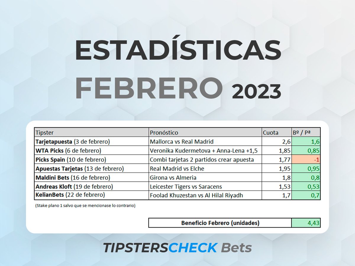 TipstersCheck tweet media
