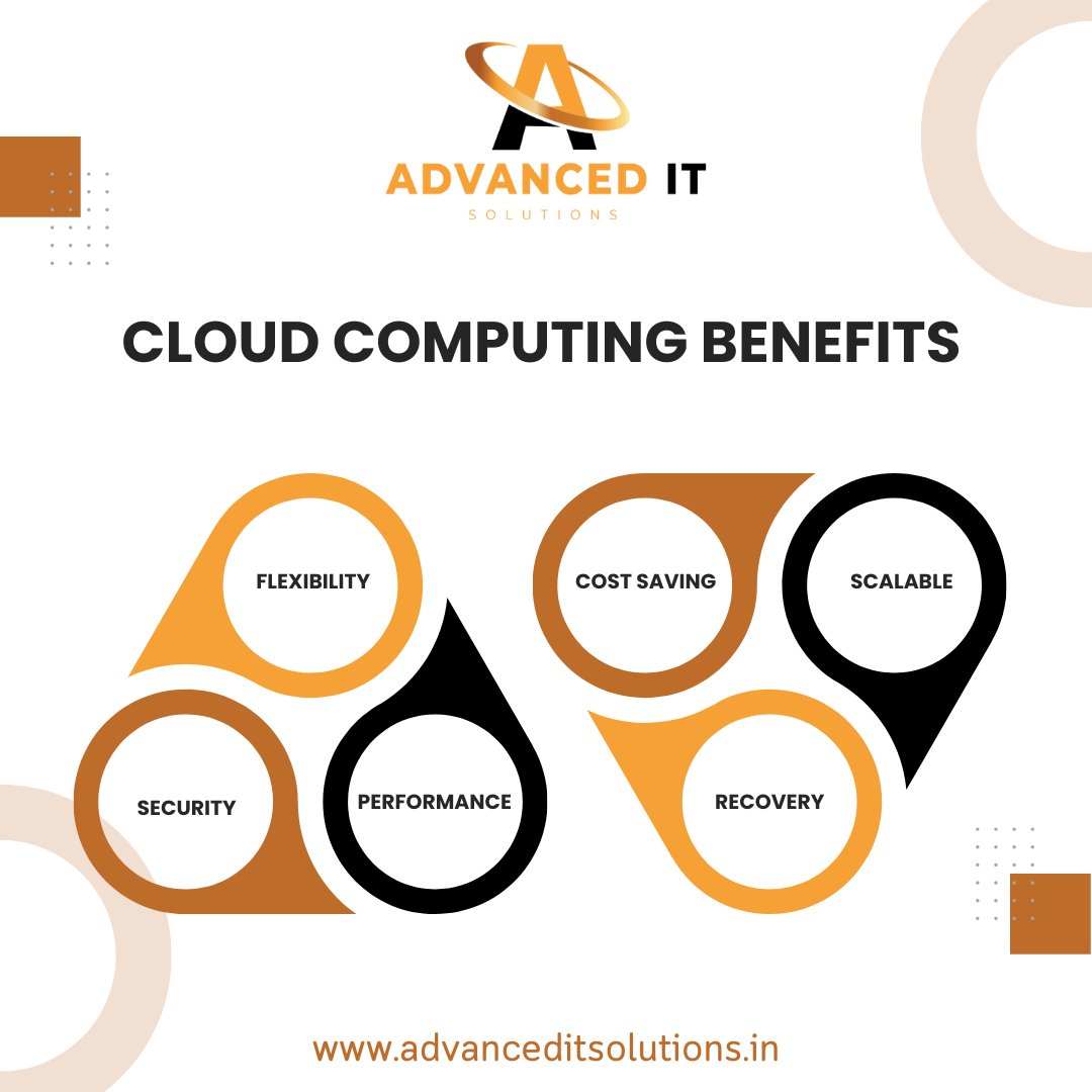 AdvancedITSols's tweet image. Transform your IT processes to drive cost-effective business and better-quality work experience
.
.
.
#DigitalTransformation #CloudComputing #CloudComputingBenefits #Technology  #ChangeManagement #ITSecurity #ITNetwork #DataCentre