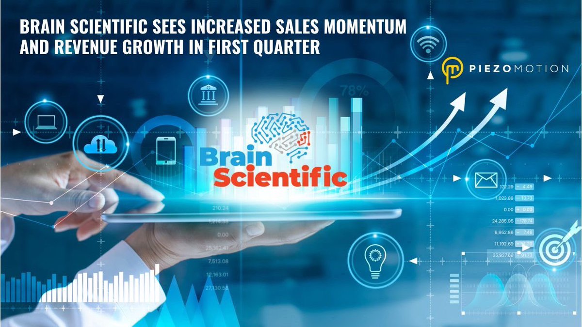 Piezo Motion (a BRSF Company) tweet media