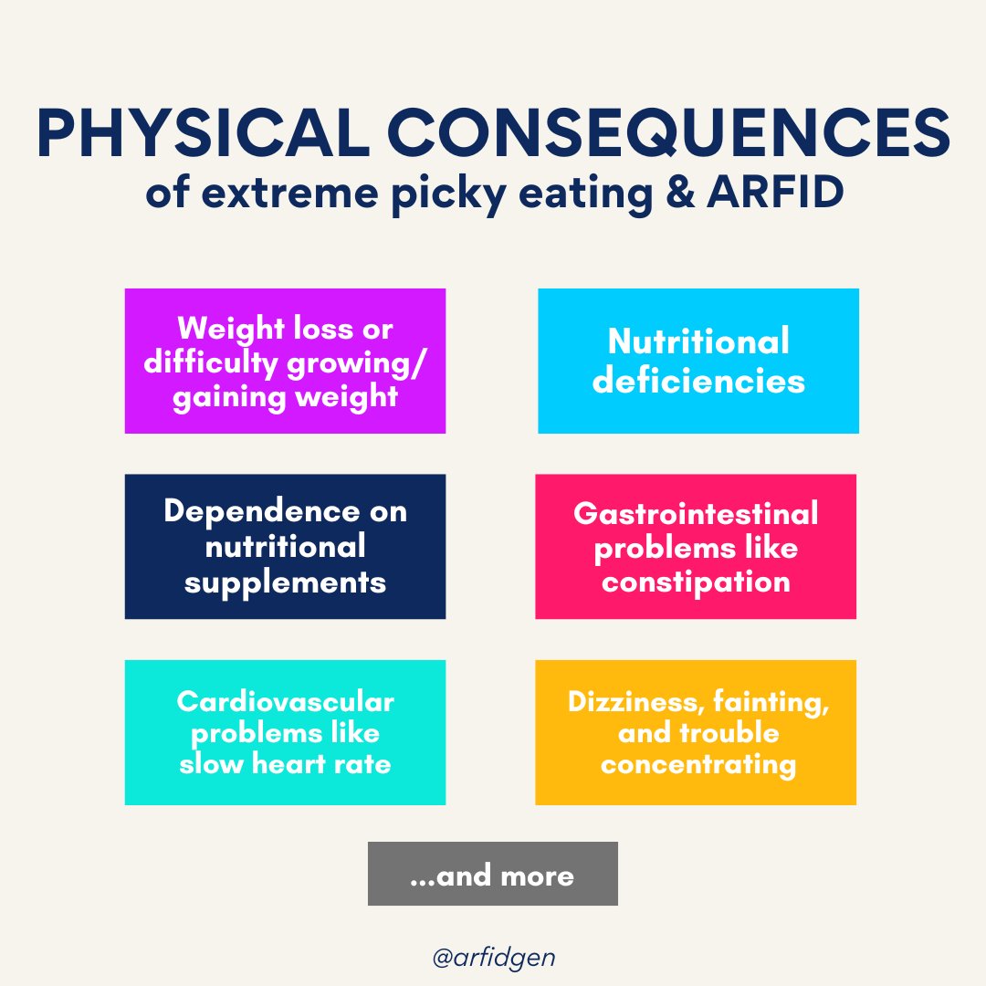 #ARFID & #extremepickyeating can have serious physical consequences including difficulty gaining/maintaining weight, nutritional deficiencies, & more.
#EDAW #EDAW2023 #edawareness #sensoryprocessing #ARFIDawareness #pickyeater #fussyeater #pickyeating #selectiveeating #NEDAWeek
