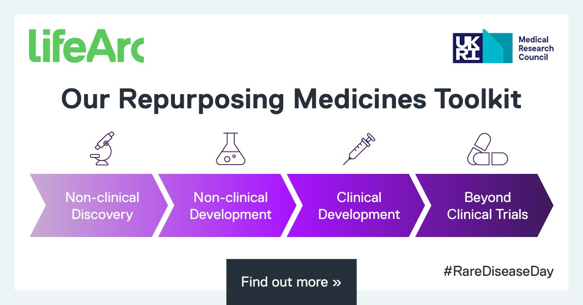 @The_MRC & LifeArc Repurposing #Medicines Toolkit is a free, online resource created to help #Researchers, #Charities & others navigate the complex path to #Patient access with the hope of treating both common & #RareDisease 💊 ➡️bit.ly/3mcukeG #RareDiseaseDay