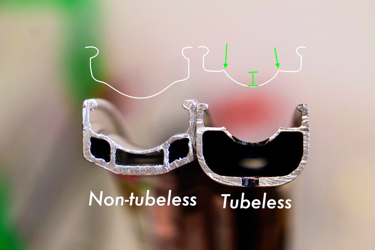 Tubeless Tire Install - Let's Build a Rando Bike!

It doesn’t matter if you’re racing, touring, commuting, or riding a brevet. Changing a tube on the side of the road isn't safe and if you’re on a timed event, there's nothing slower than a flat tire.

youtu.be/HsOkhOCXL88