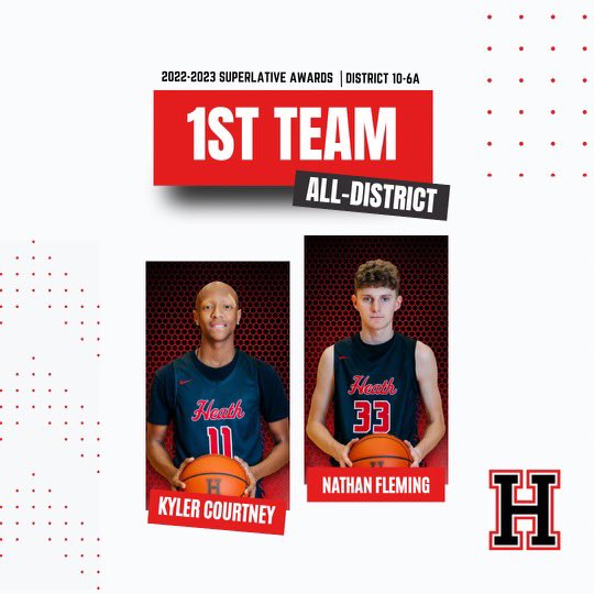 Hawk Fans…District 10-6A awards are out! Congratulations to Kyler Courtney and Nathan Fleming on Earning First Team All - District! Well deserved, amazing Senior Season! <a href="/Kyler3140/">Kyler “BALDHEADBANDIT ”</a> <a href="/nrf_2/">Nathan Fleming</a> <a href="/ROCOgameday/">TXHS Sports Media LLC</a> <a href="/RHHSHawks/">Rockwall-Heath HS</a> <a href="/STUCOHeath/">Heath StuCo</a> <a href="/heathcheer/">Heath Cheer</a> <a href="/RISDAthletics/">Rockwall ISD Sports Marketing</a> <a href="/ihss_dfw/">DFW Inside High School Sports</a>