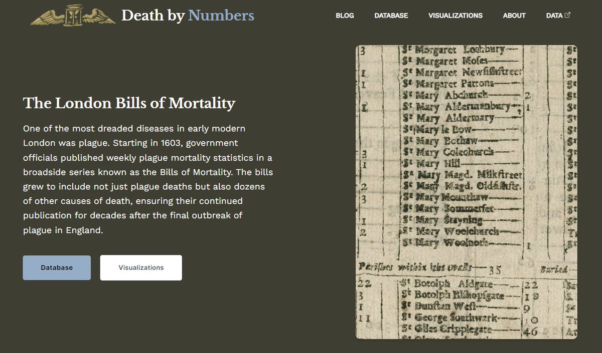 PlagueBills's tweet photo. Death by Numbers beta is here! Read our full announcement to see what the project team has been working on, then dive into our data. #EarlyModernEngland #BillsOfMortality https://t.co/6r0KJbMVuR https://t.co/24RjLSQcl8