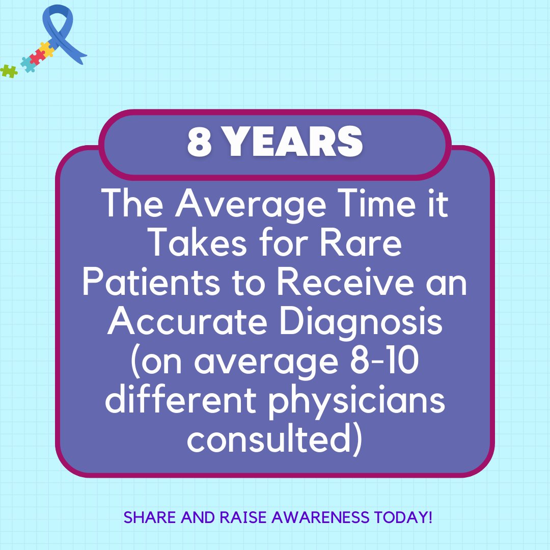 chromosome8p's tweet photo. Share and help us raise awareness for the 300 million people living with a rare disease around the world!
#RareDiseaseDay #RareDisease #ShareYourColours #LightUpForRare #Global #Action #Awareness #Advocate #Community #8pheroes #project8p #chromosome8p #chromosomedisorder #s ... https://t.co/o0tVNqrchk