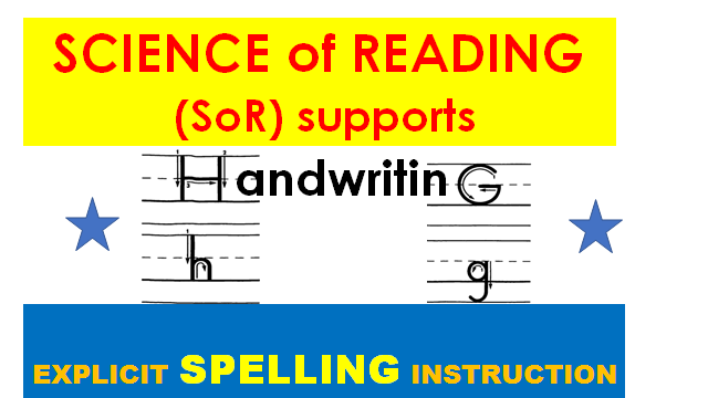 My newest Psychology Today post explores how we can improve literacy based on the Science of Reading: tinyurl.com/jrgentryread
