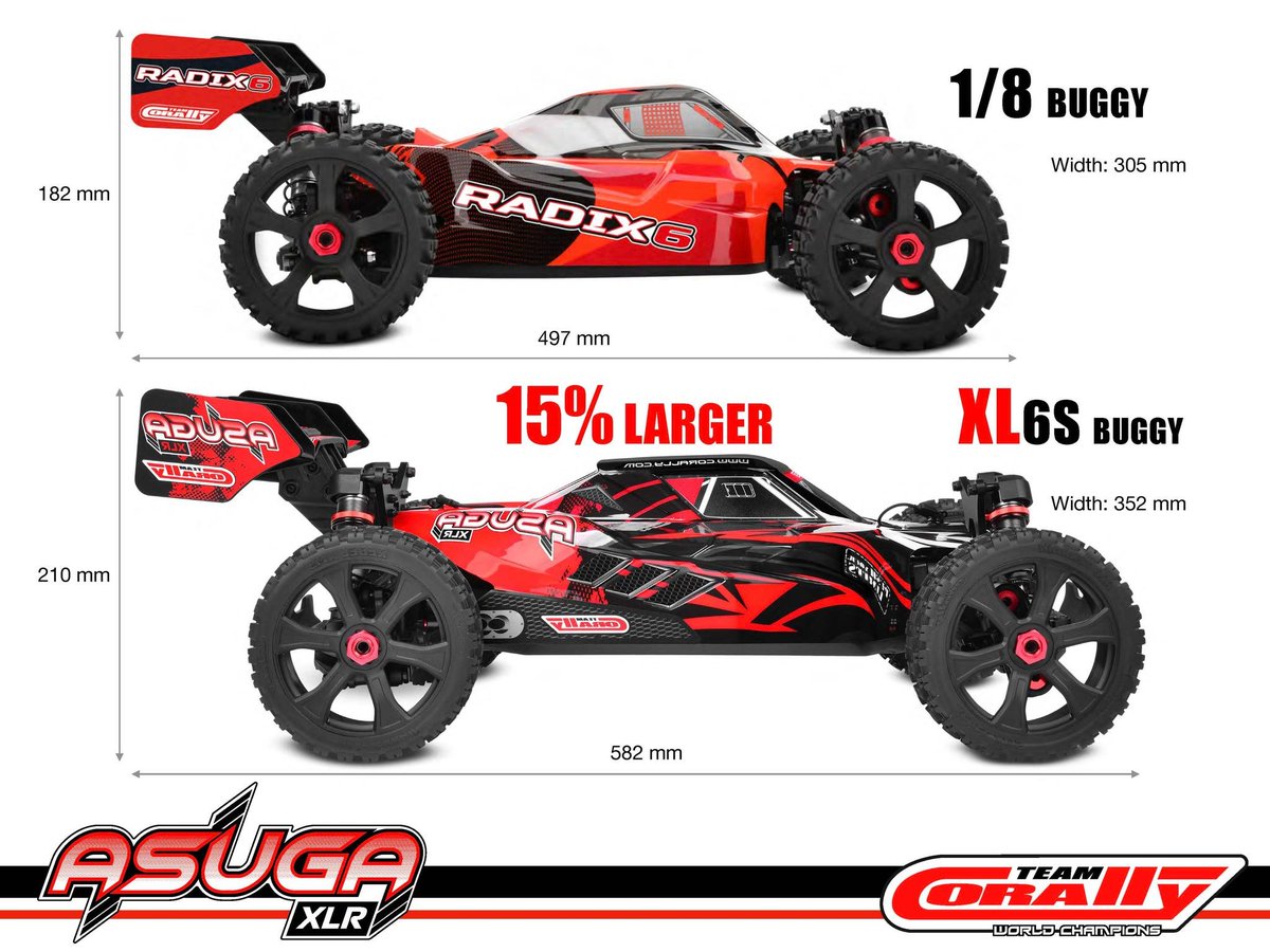 CMLDistribution's tweet photo. Decision time. RTR or roller. Red, green or blue?? The Corally #Asuga XLR offers plenty of choice and more size, 15% more! Go BIG in March!
https://t.co/hgK11RpTEH https://t.co/dfLd8NAUs2