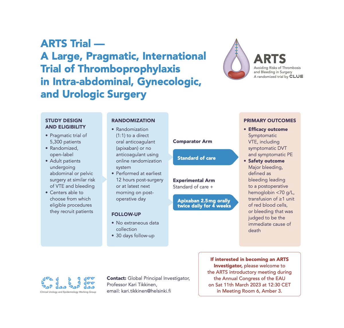 🔥 Soon the official start of the #ARTStrial examining #DOAC (#apixaban) in #thromboprophylaxis 🔥

⭐️ If interested in becoming an ARTS Investigator,  welcome to the introductory meeting during the EAU Congress on Sat 11th March at 12:30 CET in Meeting Room 6, Amber 3 ⭐️

#EBM