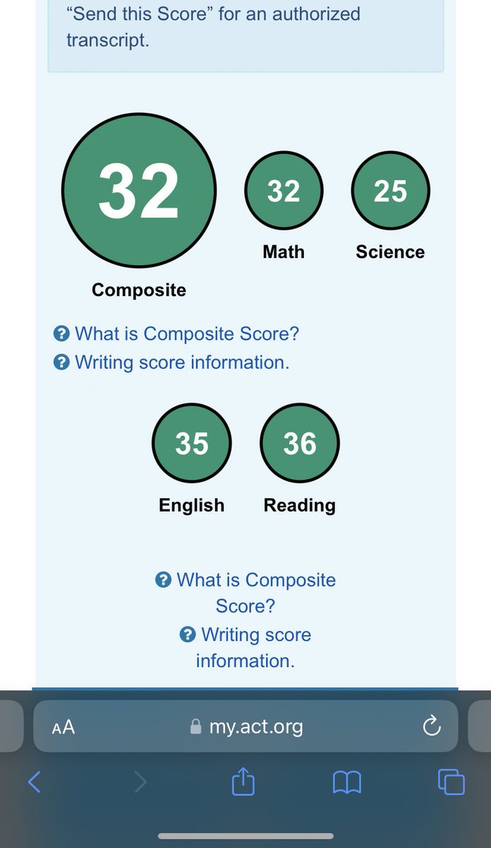 Scored a 32 on my first ACT! @Price13Steve @BrianGetchell @PVSharksFB