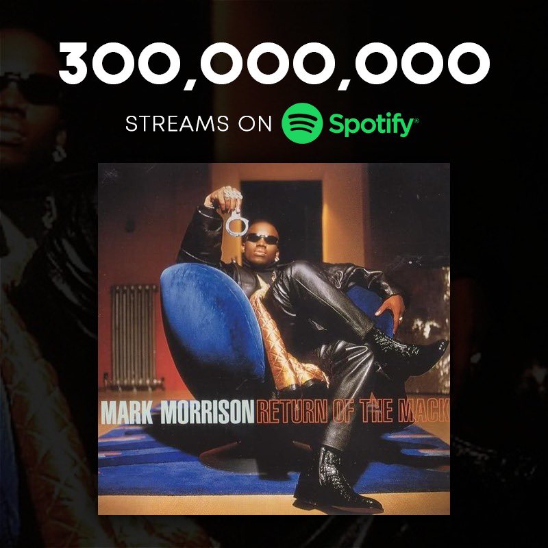 300Million <a href="/Spotify/">Spotify</a> !