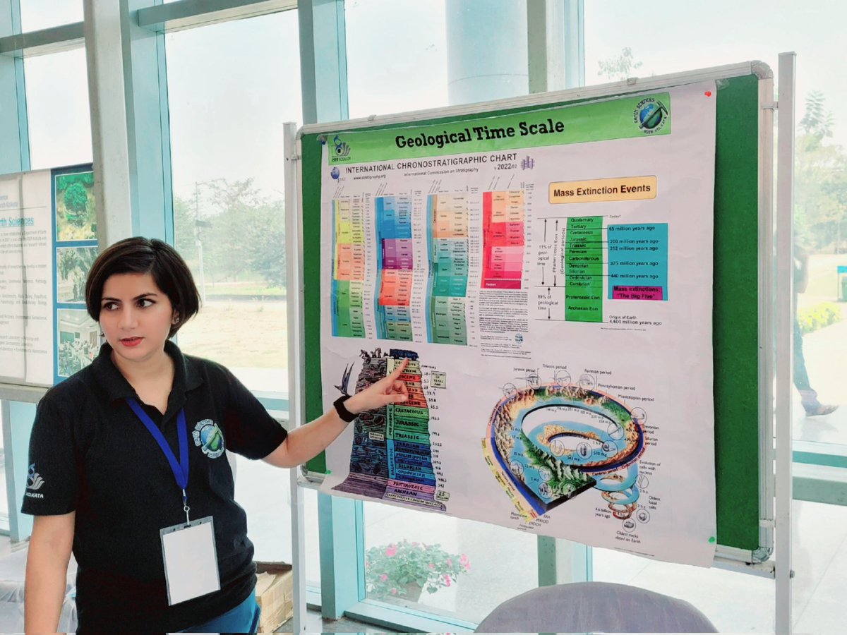 sharma4110n's tweet photo. Another #StudentOutreach event! Explaining the #GeologicalTimeScale to school students on #NationalScienceDay @iiserkol
@suvmukherjee thank you for the photo!
#NationalScienceDay2023 
#studentoutreach
#Geology #EarthScience https://t.co/Ku2qa6SUF4