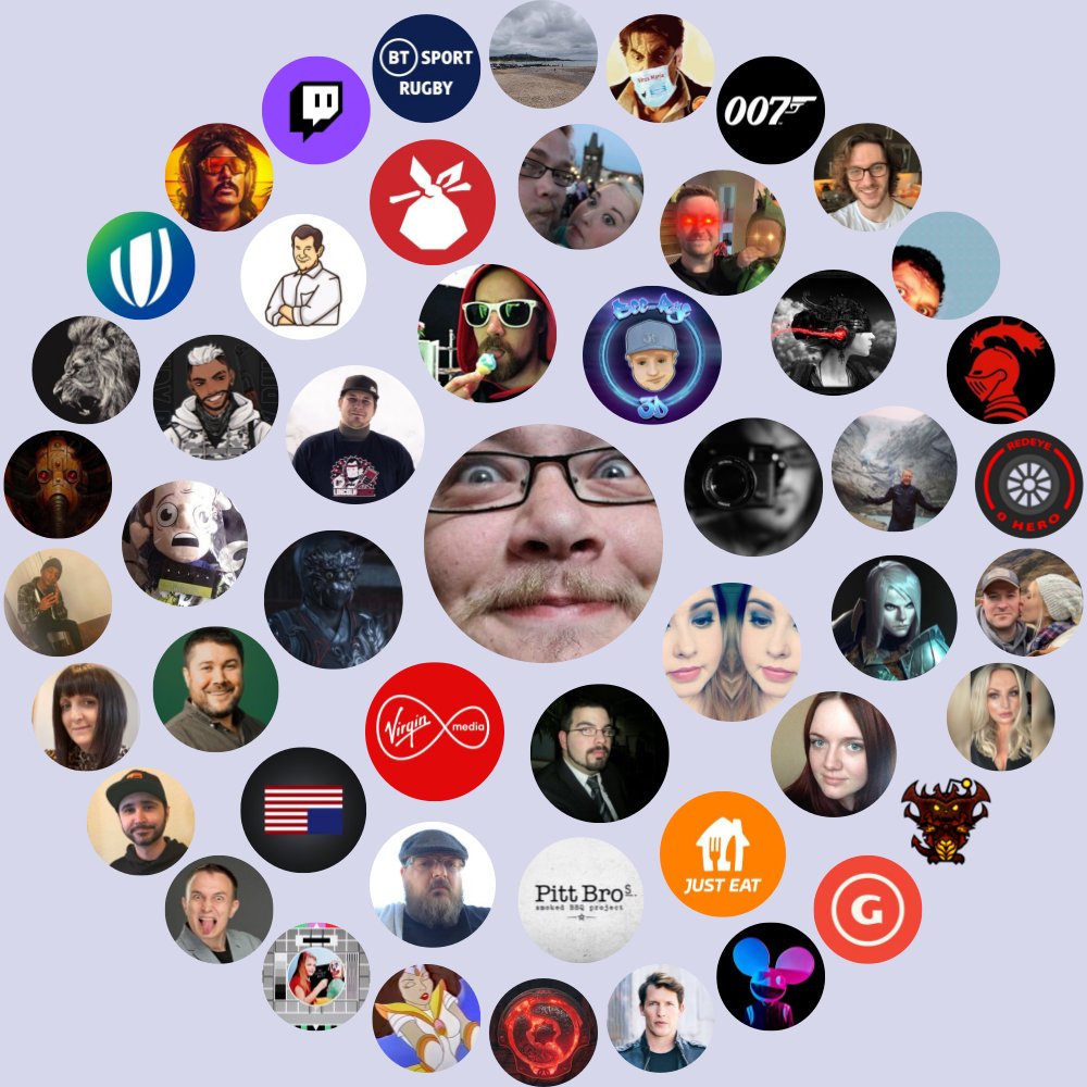 McKnublet's tweet photo. My Twitter Interaction Circle

Generate yours at https://t.co/Oc5ZbTZGMH

⠀ https://t.co/JnfRQ9XRAu