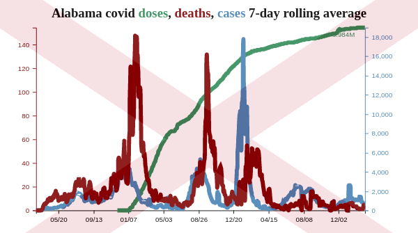 Vichy Trump du Putin on Twitter: