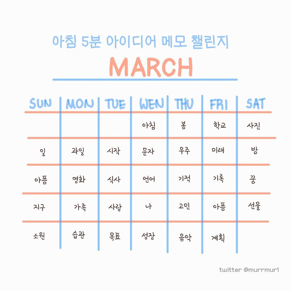 murrmur1's tweet photo. 3월 나의 목표
#아침_5분_아이디어_메모_챌린지

아침에 일어나자마자 보통 스마트폰으로 밀린 연락과 알림을 보곤 합니다.

하지만 아침을 좀더 효과적으로 보내기 위한 챌린지를 제안 합니다

���침에 일어나서 '5분간' 정해진 주제에 대해 마인드맵 식으로 모든 상상력을 동원해 뇌를 깨우는 것🧠 https://t.co/12PhyXyNIf