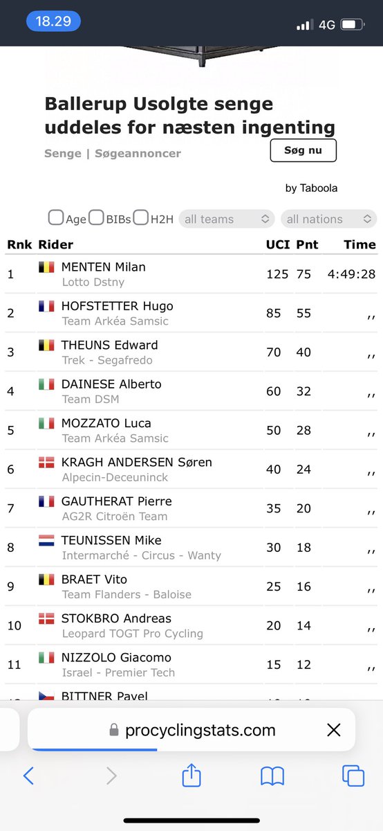This is not good for my insanity 🙈 another top 10 for us in a .1 race 🤩 Love it when a plan comes together!!! #cycling #lesamyn @LeopardTOGT #cyklingdk
