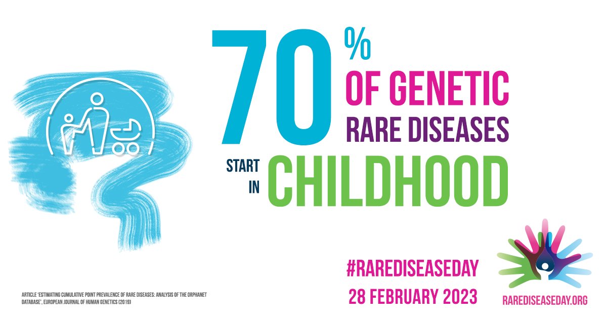 Please join us in making the voices of #RareDiseaseDay heard! Did you know a liver transplant can be useful in treating some pediatric rare diseases?

#TransplantTwitter #Pediatric #RareDiseaseDay2023