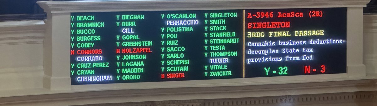 NJCBA STATEMENT ON SENATE PASSAGE OF S340, WHICH WOULD DECOUPLE STATE TAX PROVISIONS FROM THE FEDREAL PROHIBITION ON CANNABIS BUSINESS DEDUCTIONS