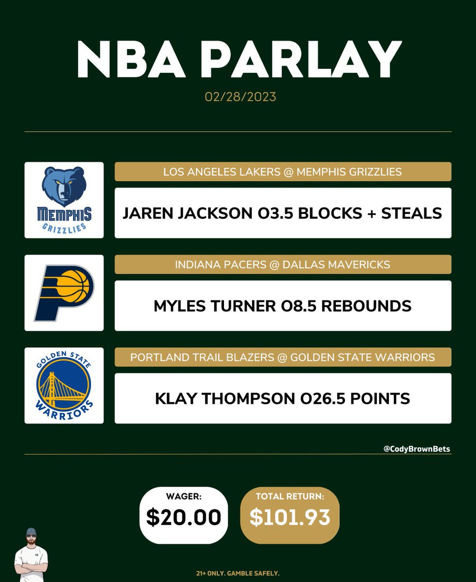 CodyBrownBets's tweet photo. 🏀 NBA Parlay (+410)

💵 $20 returns $101

Join Caesars to access these markets AND claim their $1000+ new player offer.

👉🏼 Claim: https://t.co/g5uo9OEA8K
🔐 Promo code: CLAIMFULL

👉🏼 Ohio users, claim: https://t.co/67ymjw3dTt
🔐 Ohio promo code: CLAIM1BET

21+, Gamble Safely. https://t.co/e4nftu1rdr