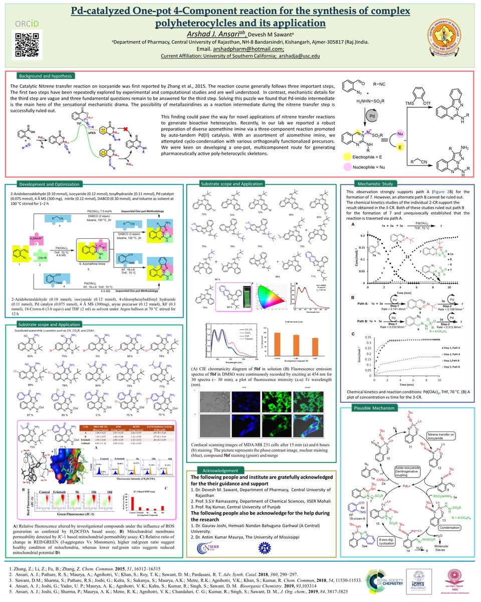 Hello everyone, I am honored to present my research work. Pd-catalyzed One-pot 4-Component reaction for the synthesis of complex poly heterocycles and its application #RSCPoster #RSCOrg #RSCCat