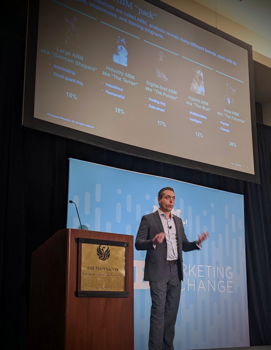 German Shepherd. Terrier. Pointer. Mutt. Frenchie. "Which breed of 🐕 is your #ABM?" asks Matt Steffen w/ <a href="/forrester/">Forrester</a> 
#b2bmx