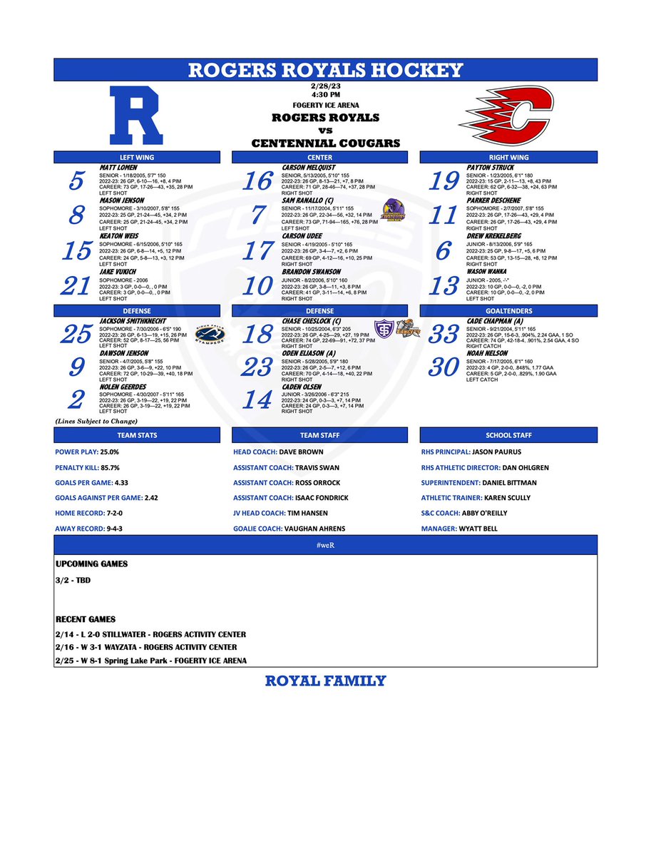 rhs_boyshockey's tweet photo. Playoff Lineup. #weR https://t.co/PiD31IcqUL