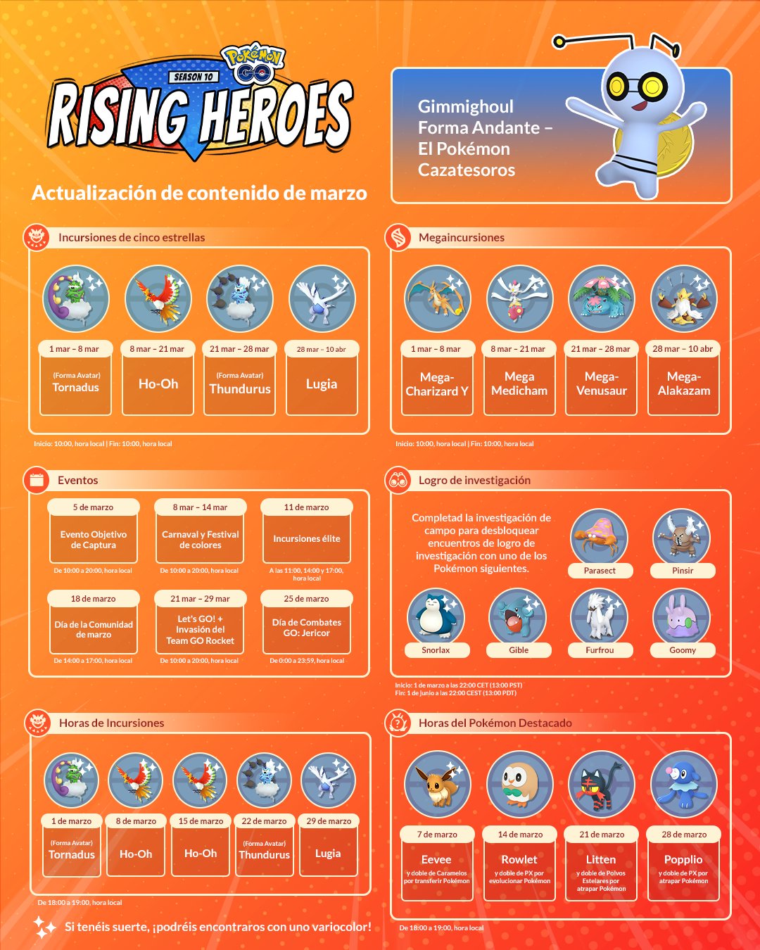 Pokémon GO comparte infografía de sus próximos eventos Nintenderos