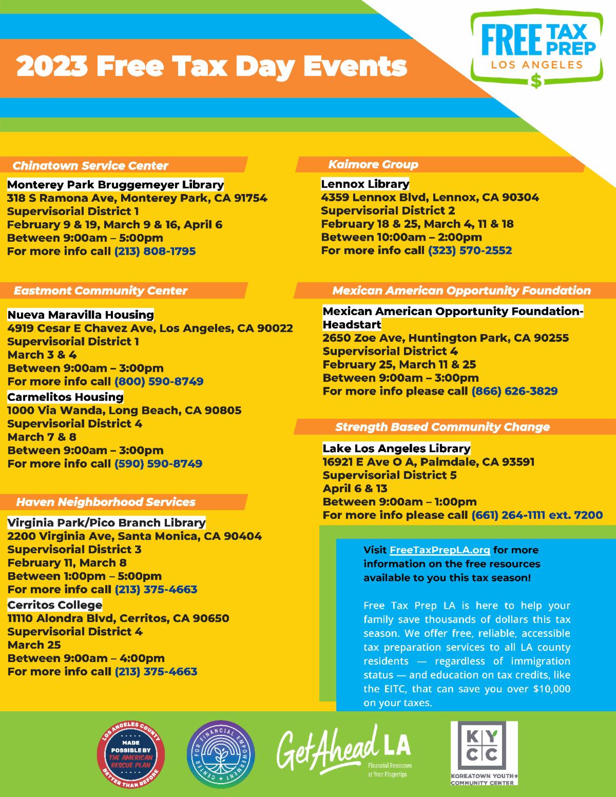 LA County Development Authority (LACDevAuthority) / Twitter