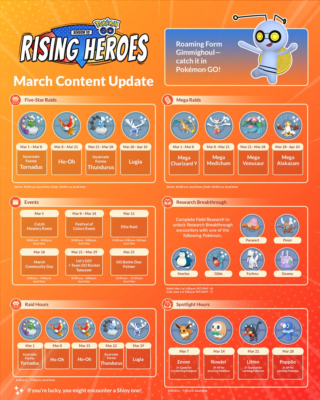 Pokémon GO: Rising Shadows Event Guide(Dates, Times and Rewards)