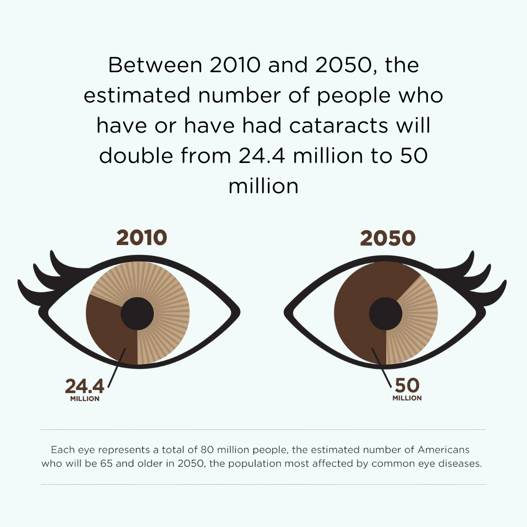 Eyecheck tweet media
