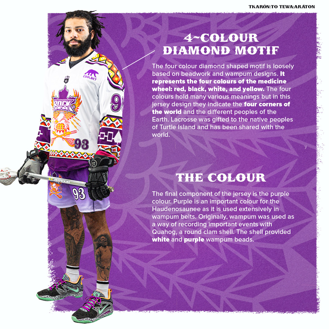Paul Lukas on X: RT @WadeHeidt: @UniWatch A look at the Indigenous  Heritage Night uniforms for the NLL's Toronto Rock on Saturday.   / X