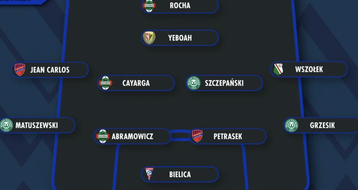 Eugenio González Aguilera tweet media