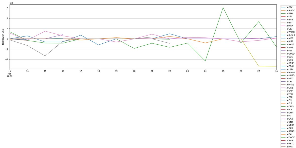 WhalesAggregate tweet media