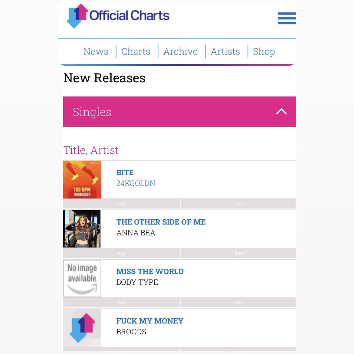 BIG thank u <a href="/officialcharts/">Official Charts</a> for adding ‘The Other Side of Me’ at no. 2 of your new releases list this week officialcharts.com/new-releases/ 🖤🫀