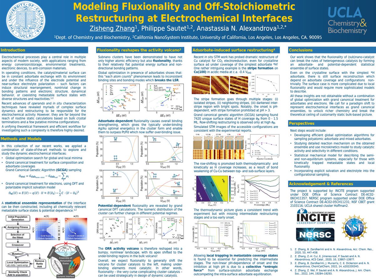 Thrilled to share my #RSCPoster on modeling catalyst restructuring in electrochem conditions! By ab initio global optimization and GC-DFT, I established potential-dependent ensemble representations of both supported clusters and metallic surfaces!
#RSCCat #RSCEng #RSCMat #RSCNano