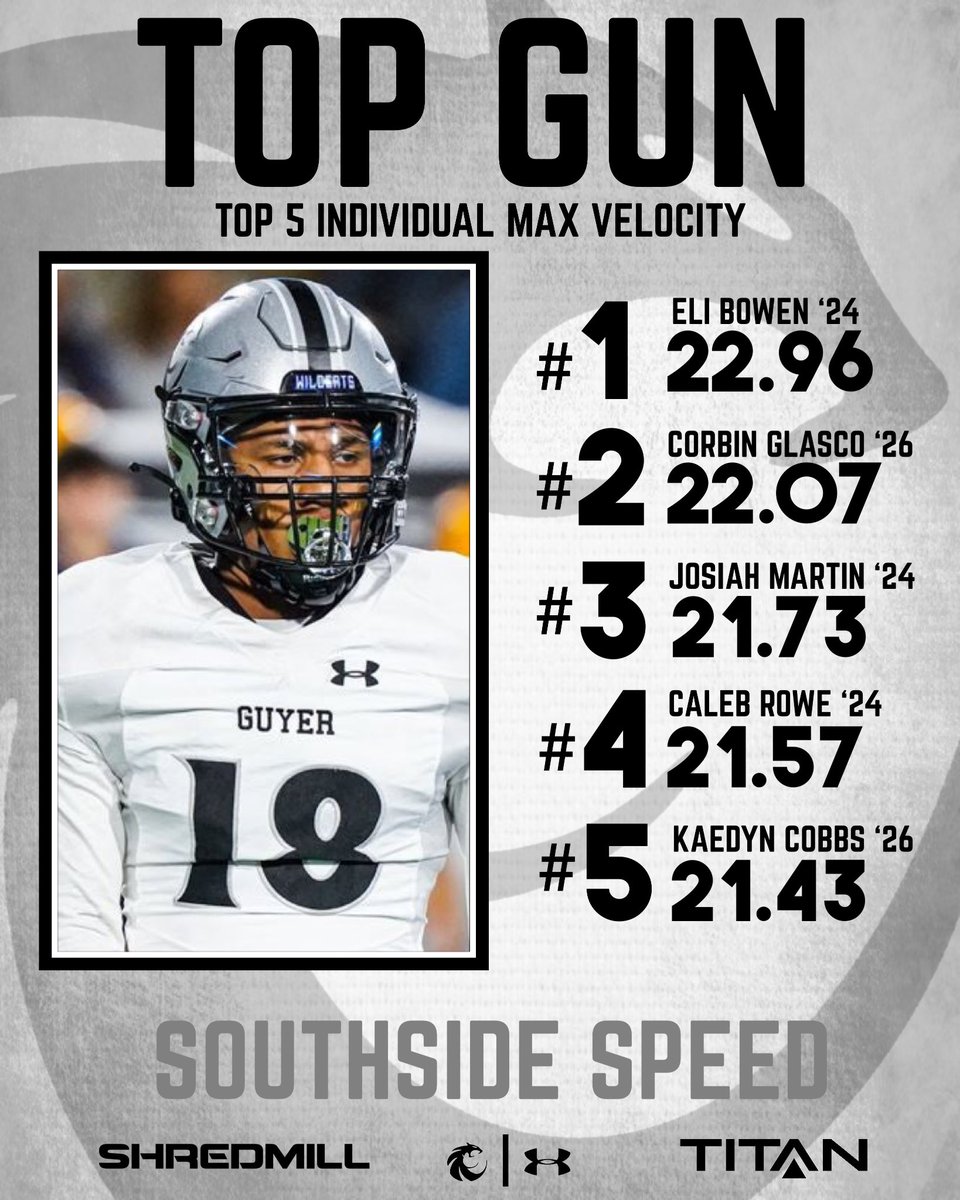 𝙎𝙤𝙪𝙩𝙝𝙨𝙞𝙙𝙚 𝙎𝙥𝙚𝙚𝙙

⚡️⚡️⚡️

#Southside | #RealTraining