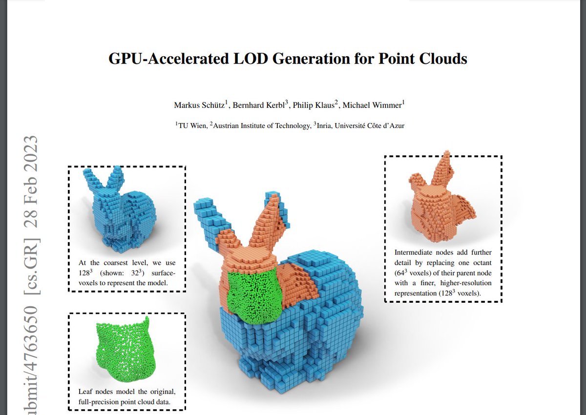 Happy to share our new paper: "GPU-Accelerated LOD Generation for Point Clouds"

Creating LOD structures for point clouds at rates of up to 1 to 4 billion points per second in CUDA. 

source: github.com/m-schuetz/Cuda…
paper: cg.tuwien.ac.at/research/publi…