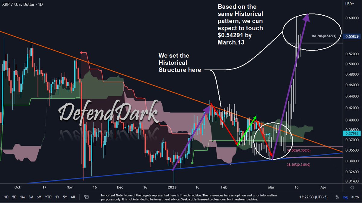 Dark Defender tweet media