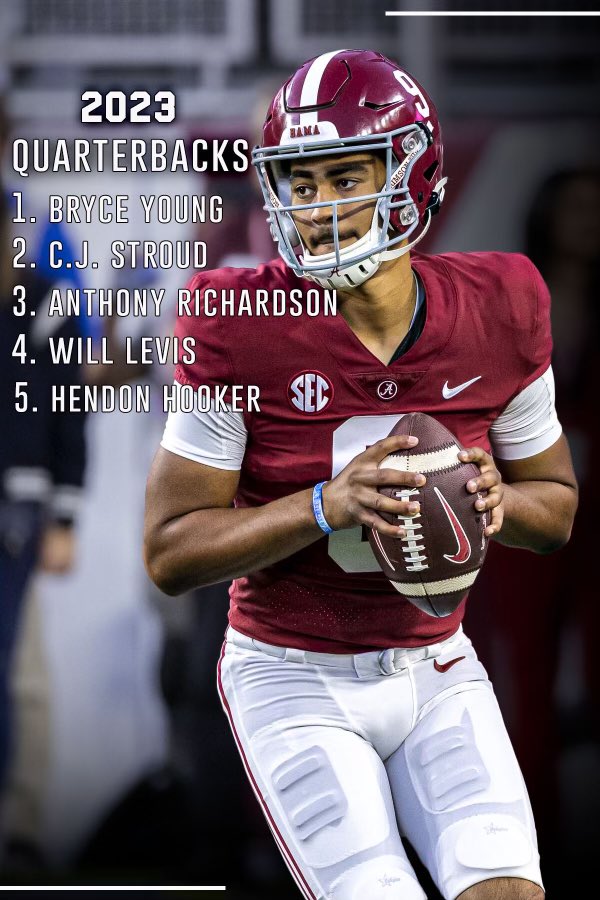 Pre - Combine 2023 Rookie QB rankings. 

Who is too high, who is too low ⁉️
#2023NFLDraft