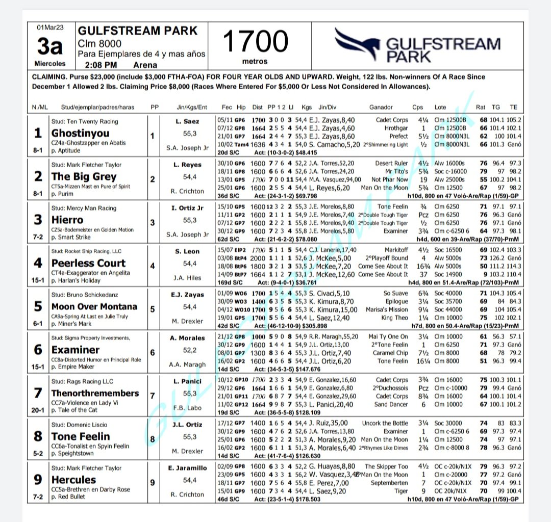 Juan Diego Faneite D tweet media