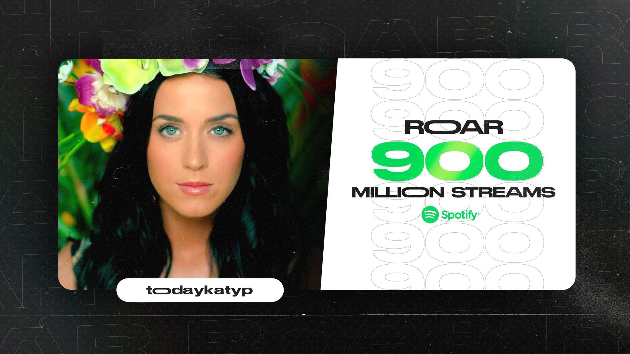 Roar by Katy Perry has now surpassed 900 MILLION streams on