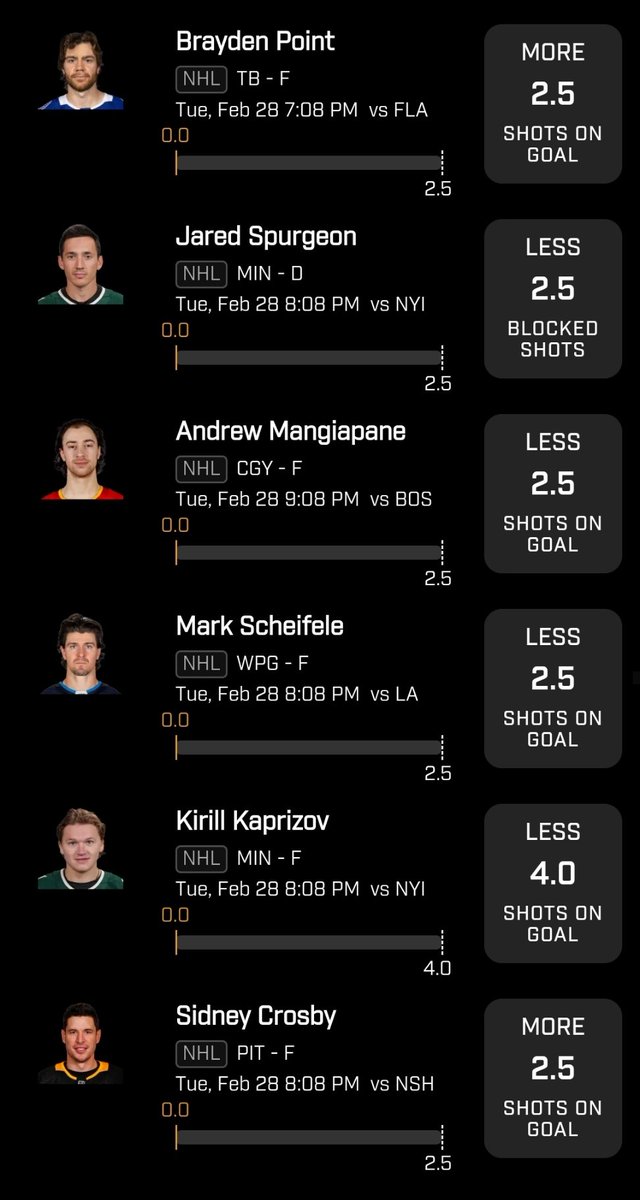 PropsWizard's tweet image. Running these 6 tonight, shout out Arvidsson u3, Buch u2, Chabot u3.
Good luck 💯
#PrizePicks #PlayerProps
