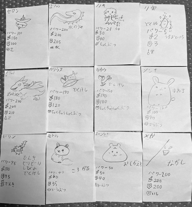 おはようございます☀

朝起きたら、ムスメがオリジナルカードゲームを作っていました。

僕のお気に入りのキャラは『さか』です。
技名「ながし」👀 